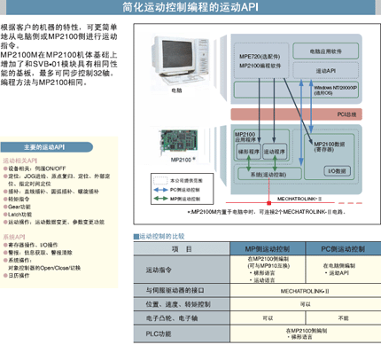 1482756612114976.png blob.png