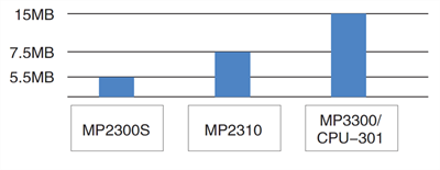 1482757132809298.png blob.png