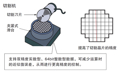 1482757152669144.png blob.png