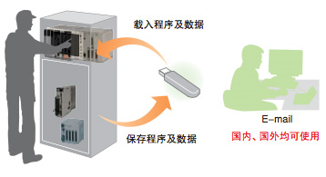 1482757244545341.png blob.png