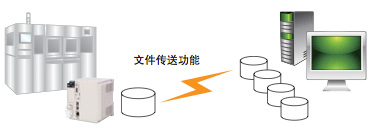 1482757281110974.png blob.png