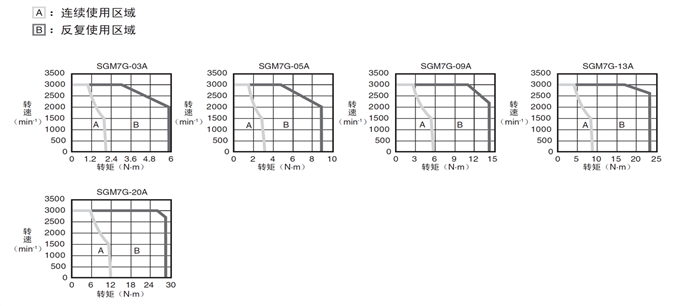 1487227758488215.png blob.png