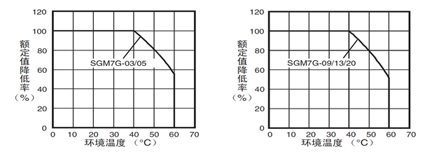 1487227792677610.png blob.png