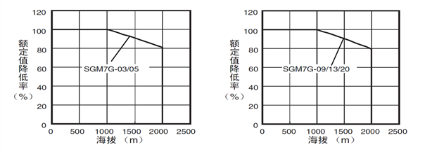 1487227823811611.png blob.png